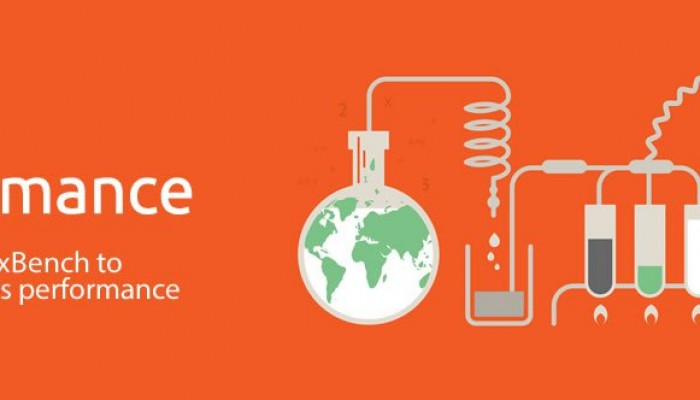 How to test a Linux servers performance